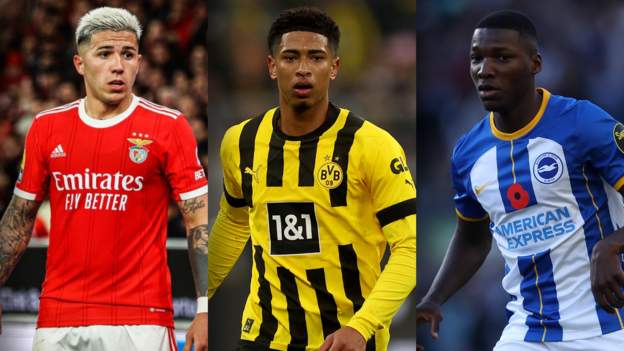Premier League : Tout ce que vous devez savoir sur la date limite de transfert