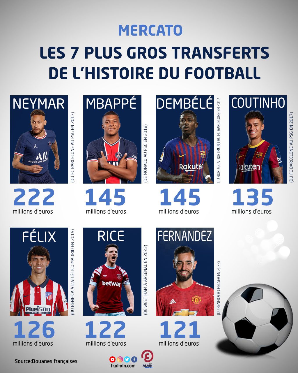 Transfert : Fabio Baldé quitte Hambourg pour renforcer Strasbourg