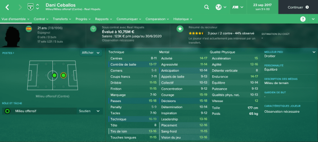 Ceballos