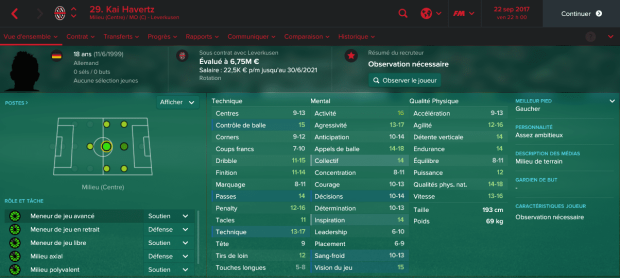 Havertz