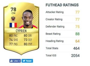 WYLAN CYPRIEN - 22 ans