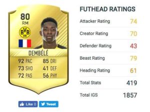 OUSMANE DEMBELE - 19 ans