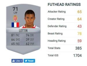 KYLIAN MBAPPE LOTTIN - 18 ans