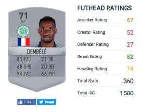 MOUSSA DEMBELE - 20 ans