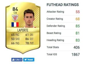 AYMERIC LAPORTE - 22 ans