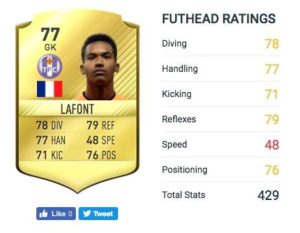 A. LAFONT - 18 ans