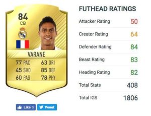 RAPHAEL VARANE - 23 ans