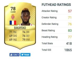 TIEMOUE BAKAYOKO - 22 ans