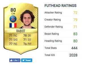 ADRIEN RABIOT - 21 ans