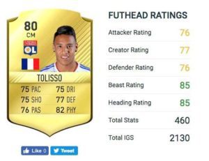CORENTIN TOLISSO - 22 ans