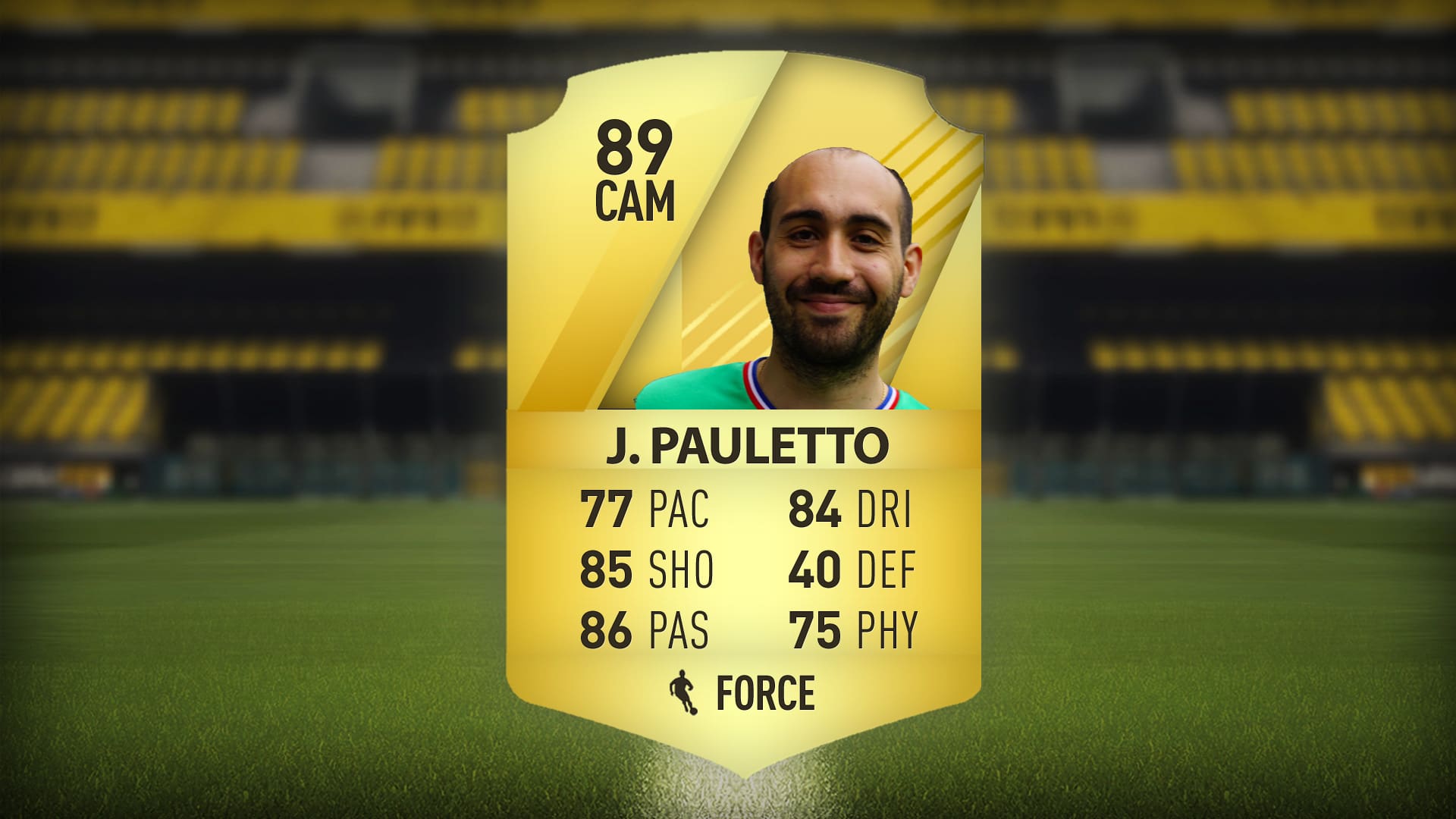 Notre sélection des meilleurs joueurs sur FIFA 18