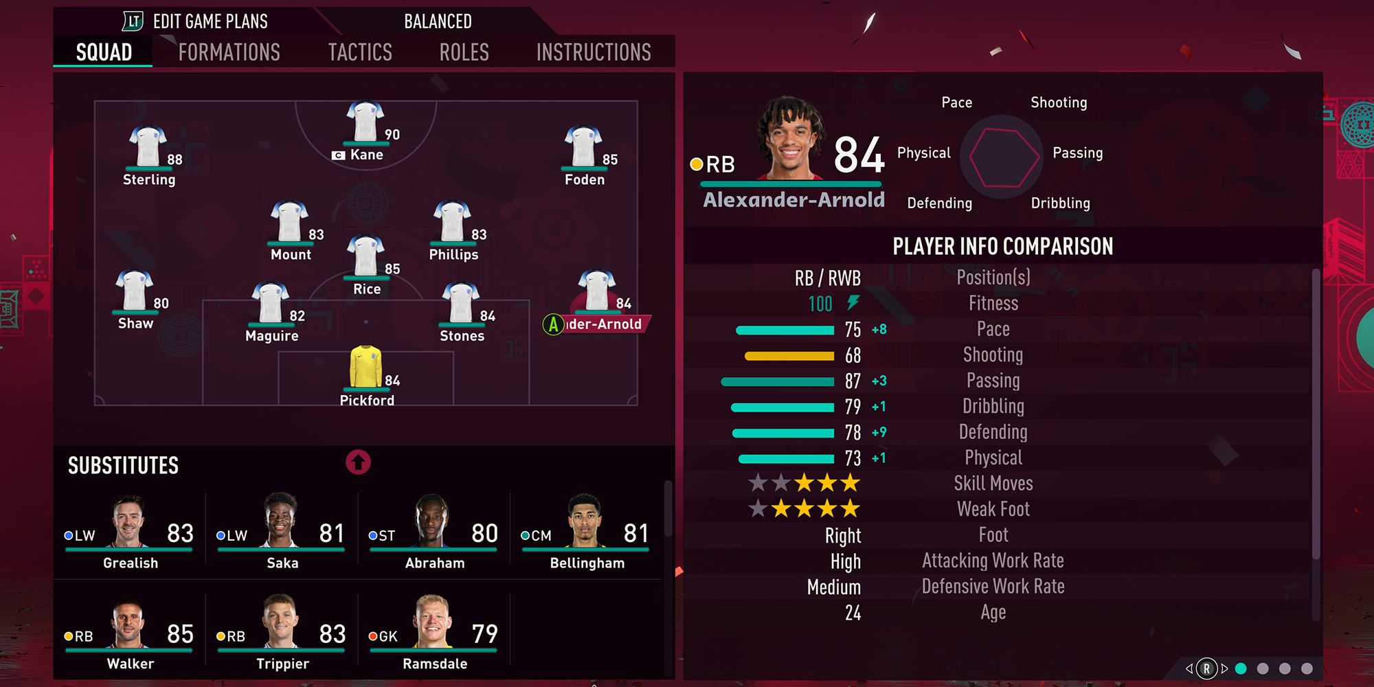 Capture d'écran de l'équipe nationale d'Angleterre en mode Coupe du monde FIFA 23