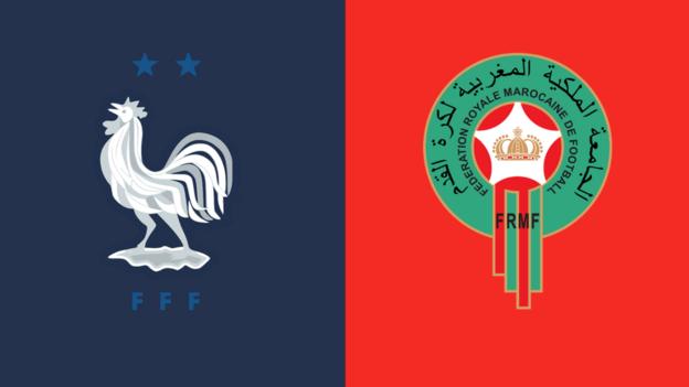 Graphique France v Maroc