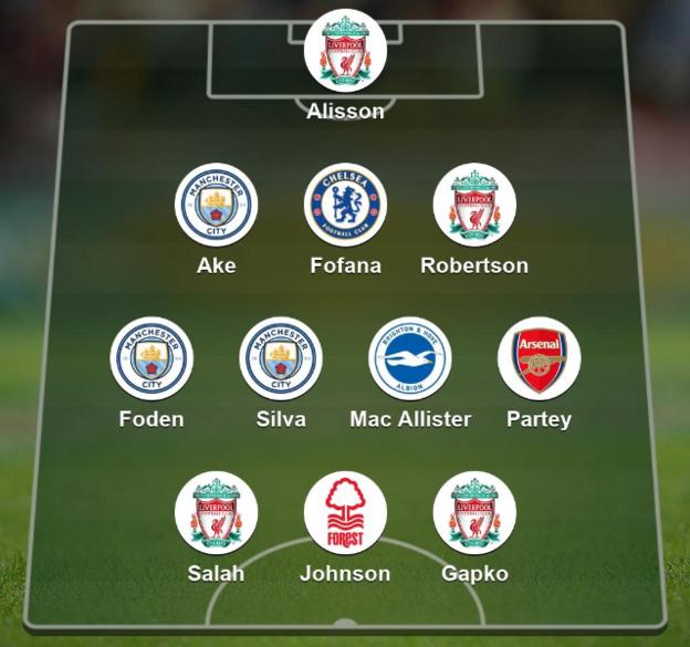 L'équipe de la semaine de Garth Crooks