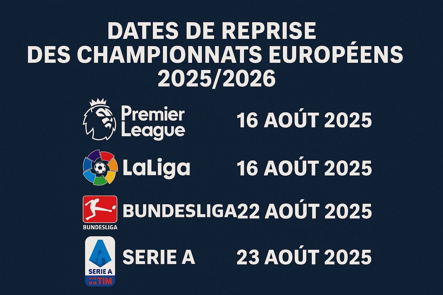 découvrez comment l'allemagne et les pays-bas se préparent et visent la qualification pour la coupe du monde 2026, avec leurs ambitions et stratégies clés.