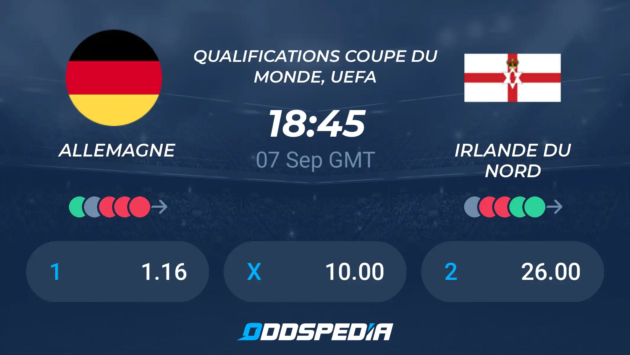 Allemagne contre Irlande du Nord : Trois paris gagnants pour le match des éliminatoires de la Coupe du Monde de dimanche