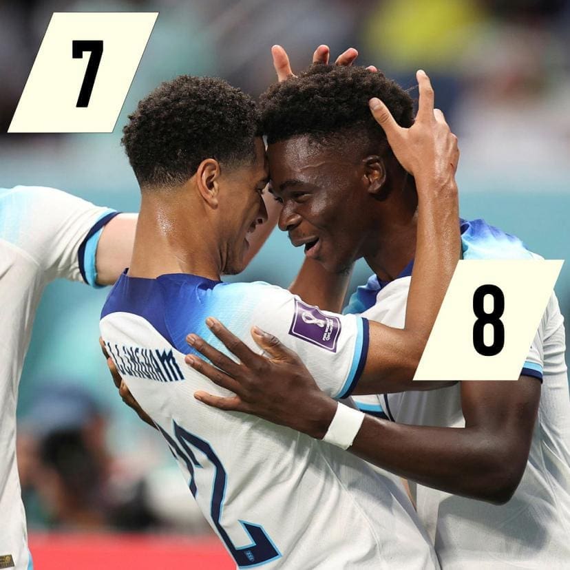Angleterre contre Serbie : Bellingham, la star inattendue à suivre dans le Paris Combiné à 13/1