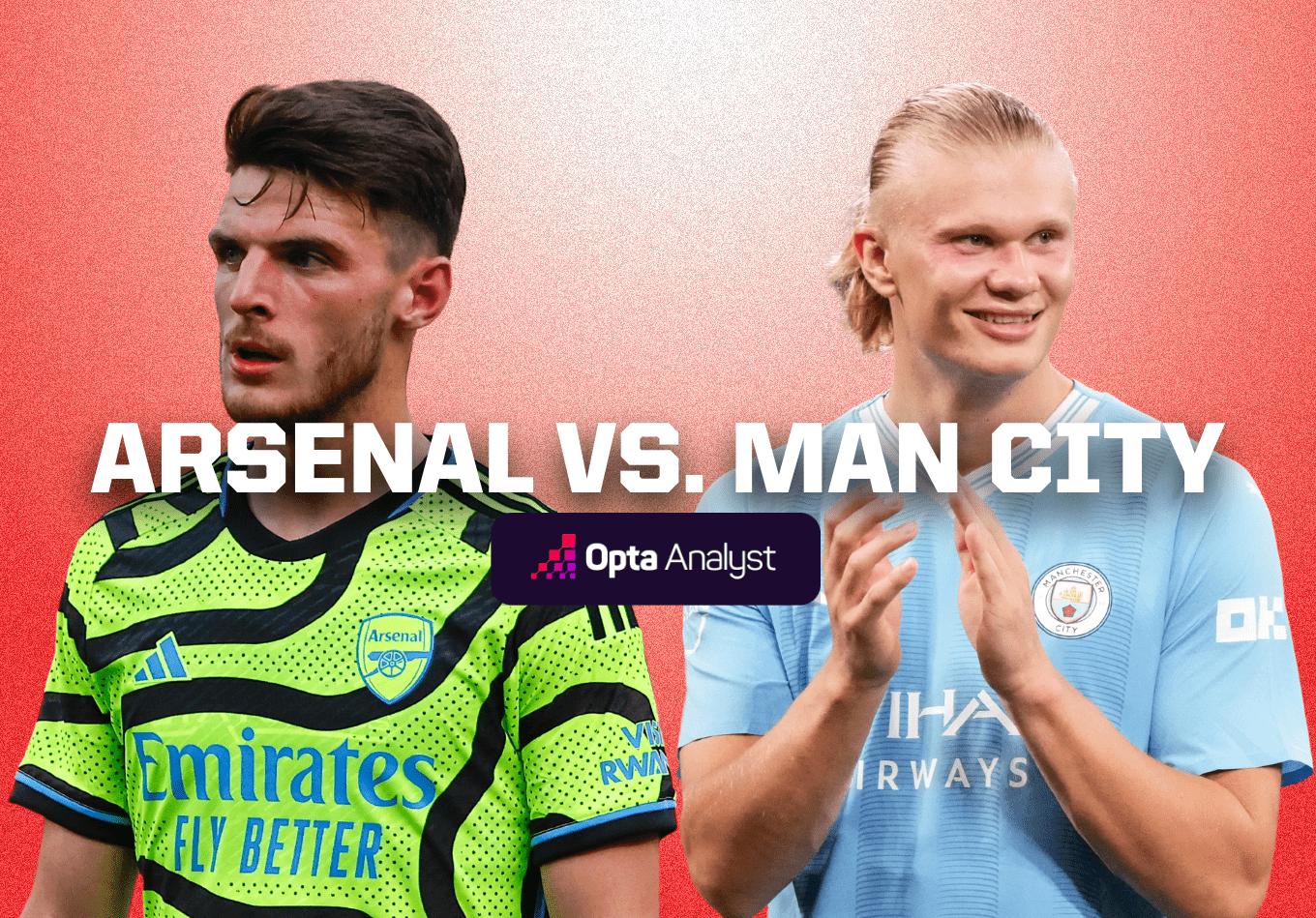 Community Shield Arsenal vs Man City : Trois statistiques clés et pronostics pour le coup d&rsquo;envoi de la saison 2026/27 dimanche