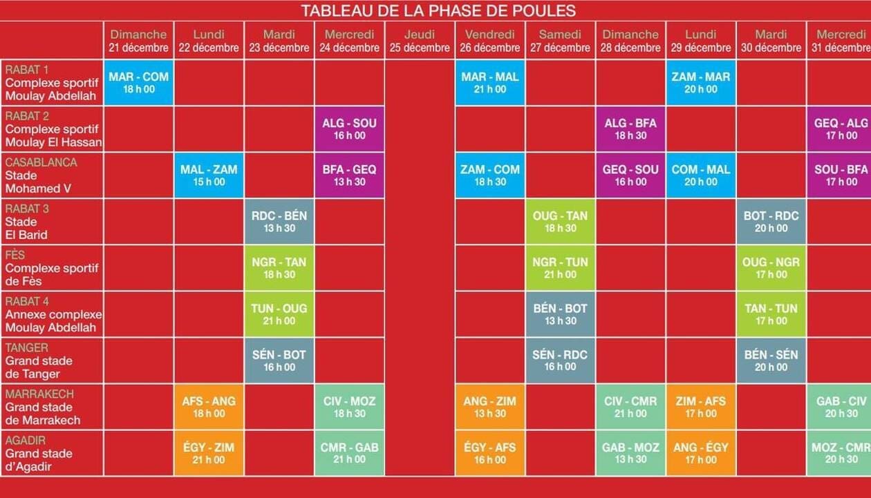 CAN 2025 : Toutes les dates et le calendrier complet des rencontres de la Coupe d’Afrique des Nations