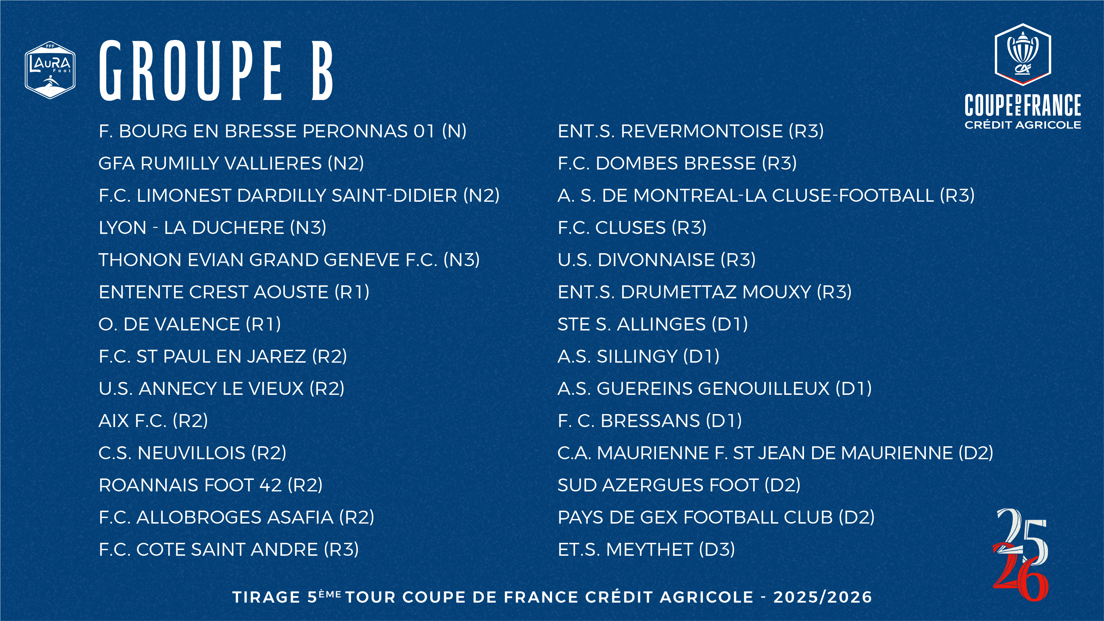 Conseils pour le 2e tour de la FA Cup : Nos huit meilleures mises et une combinaison triple à 102/1