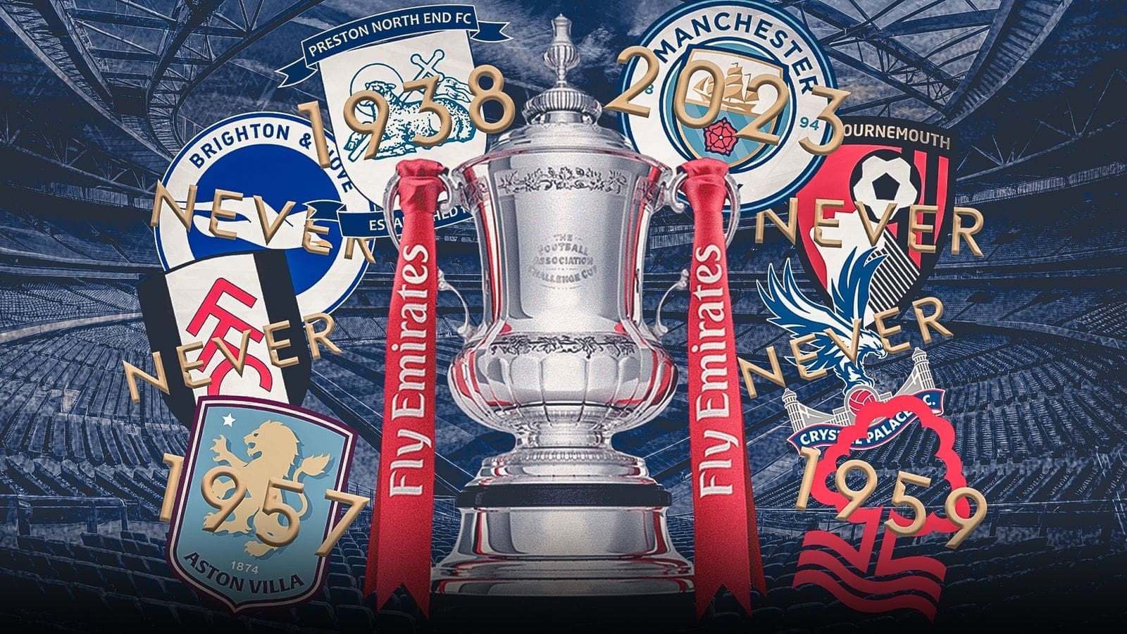 Conseils du Samedi en FA Cup : Pariez sur Villa à 9/2, Newcastle à 3/1 et un doublé buteur à 5/2 pour City