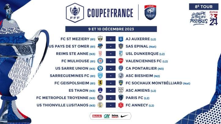 découvrez tous les résultats de la coupe de france 2023 ! suivez en direct les scores, les analyses des matchs et les performances des équipes. ne manquez aucune action de ce prestigieux tournoi.