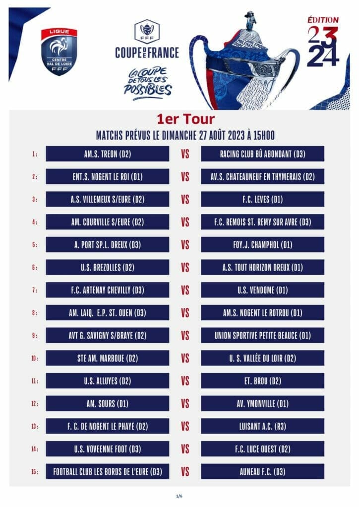 découvrez les derniers résultats de la coupe de france ! restez à jour avec les scores, les performances des équipes et les moments forts de cette prestigieuse compétition.