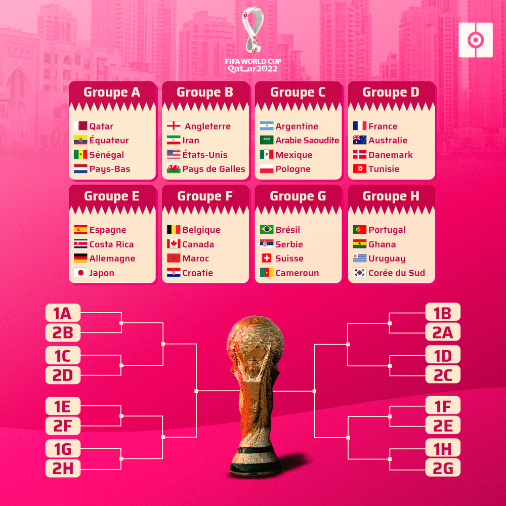 Conseils pour les qualifications de la Coupe du Monde vendredi : Optez pour un doublé de Wirtz et Woltemade et pariez sur un tir au but à 2/1 en Suède