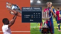 Paris sur le Ballon d&rsquo;Or : Dembélé en tête face à Yamal et Salah