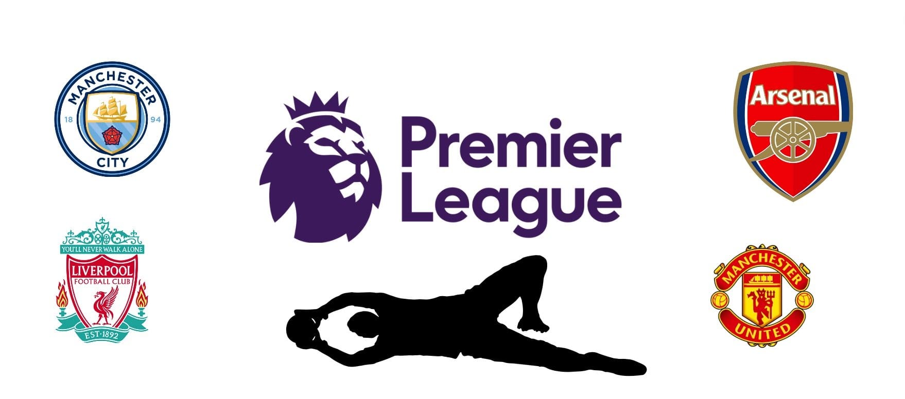 Les favoris de la première league : où les parieurs de Betfair placent-ils leurs mises cette saison ?