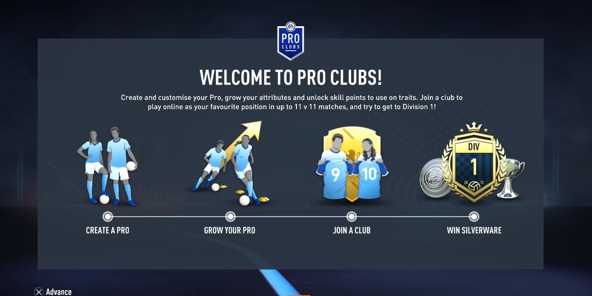 FIFA 23 : Conseils pour le mode de jeu Pro Clubs