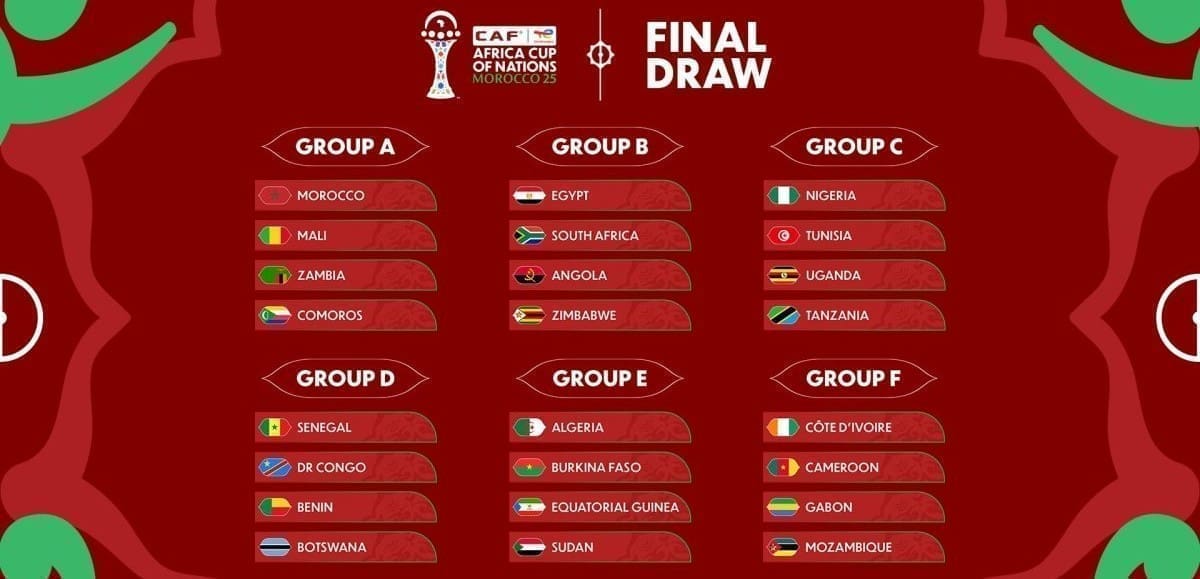 découvrez les horaires et les chaînes pour suivre en direct la finale de la can 2025 entre le sénégal et le maroc. ne manquez rien de cet affrontement footballistique majeur !
