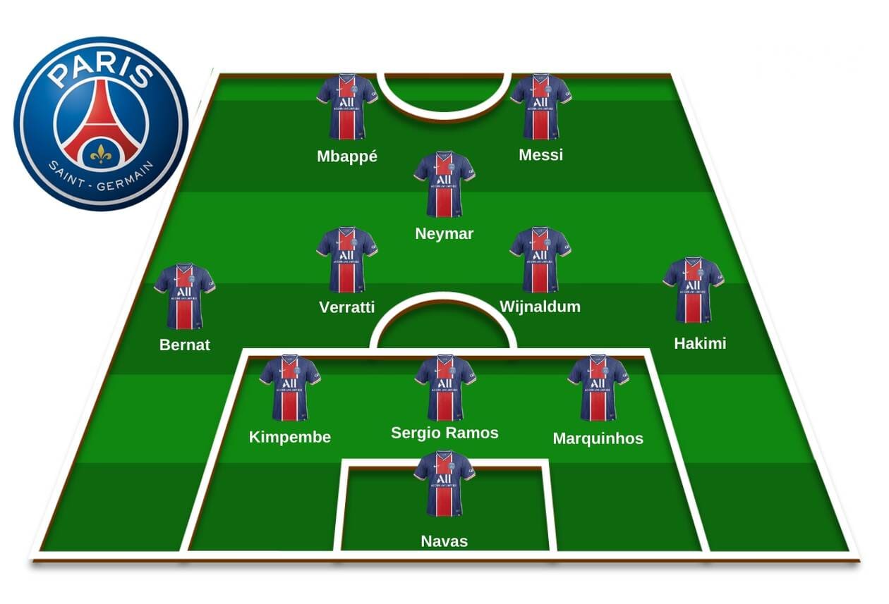 Guide des Paris Footballistiques du Samedi : Analyse des Matchs Angleterre contre Andorre, Qualifications pour la Coupe du Monde et EFL