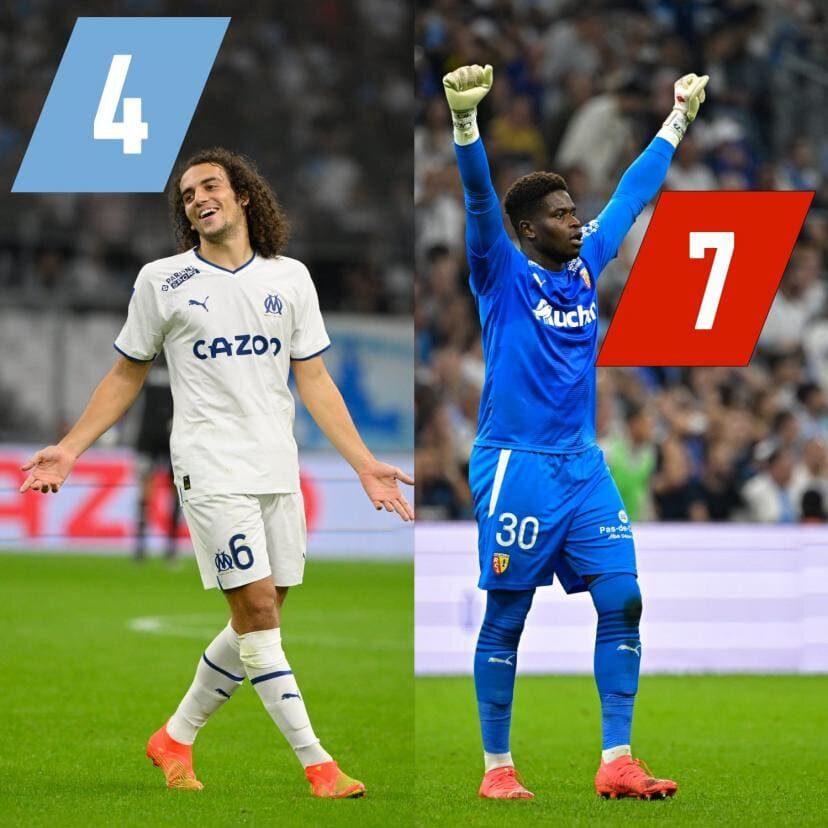 découvrez comment la défense lensoise s'est montrée solide lors du match lens-om. analyse des moments forts et des performances clés des défenseurs de lens face à l'olympique de marseille.