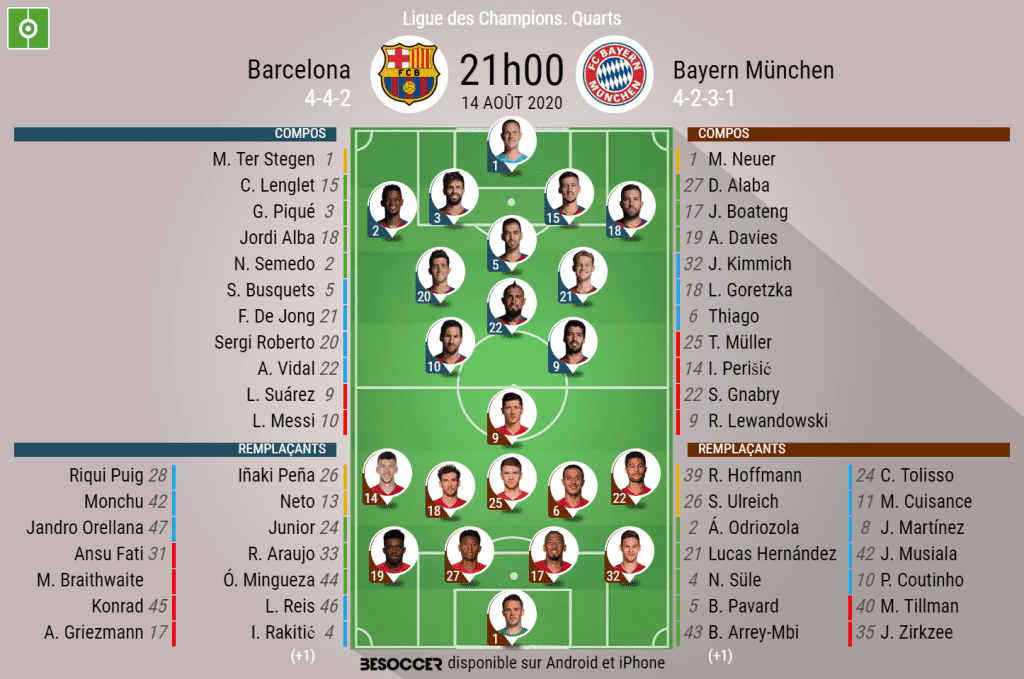 EN DIRECT : Ligue des Champions – Le Barça bousculé par le Slavia, le Bayern en passe d&rsquo;assurer sa qualification en huitièmes… Suivez le multiplex de la 7e journée