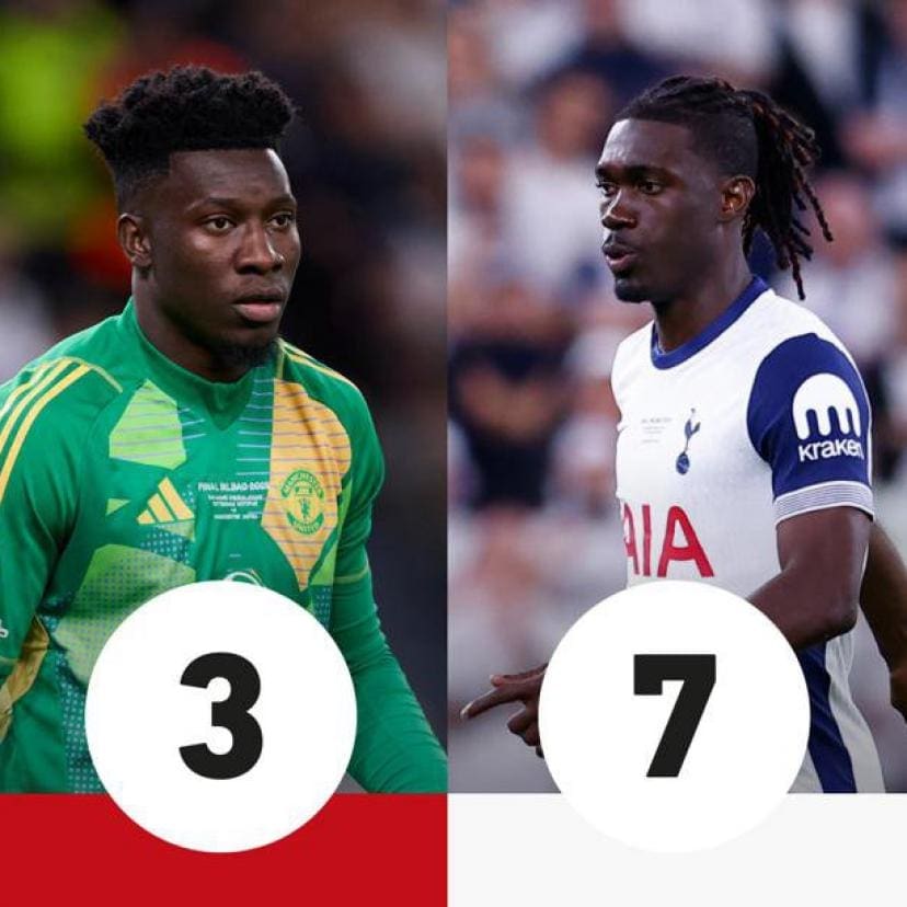 Tottenham – Manchester United : Les Red Devils, atout gagnant pour un pari équilibré lors de l’ouverture de la journée