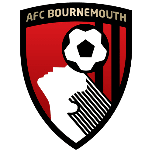 Manchester United contre Bournemouth : Pari combiné à 13/8 sur des buts dans les deux camps