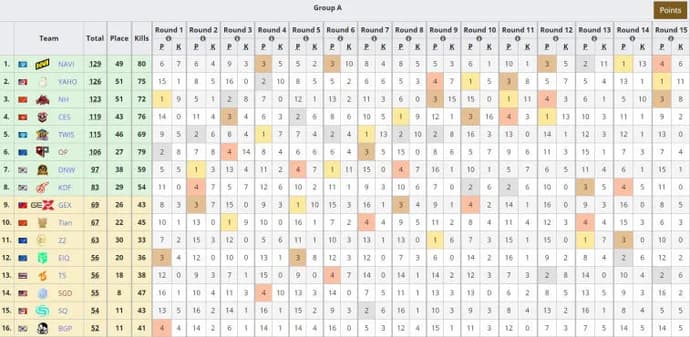 Conseils du Weekend ACCA : Les Paris Gagnants des Experts Betfair dans un Multi à 214/1 sur la Premier League, l&rsquo;EFL et la Serie A