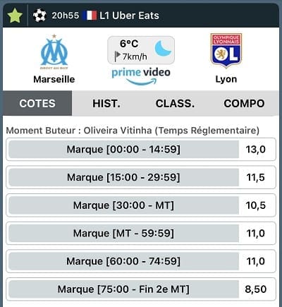 Les pronostics européens de Kevin Hatchard : un ancien de Premier League prêt à faire trembler les filets
