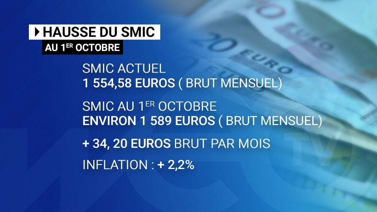 Mercato AZ : Smit évalué à 60 millions d&rsquo;euros, une transaction majeure en perspective